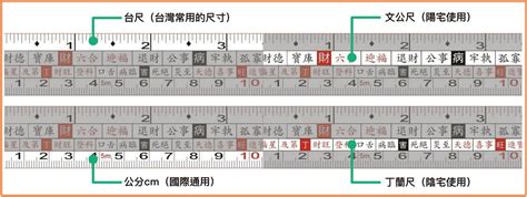 台尺公分換算|線上臺尺 (tw)換算公分 (cm)轉換器及計算公式表